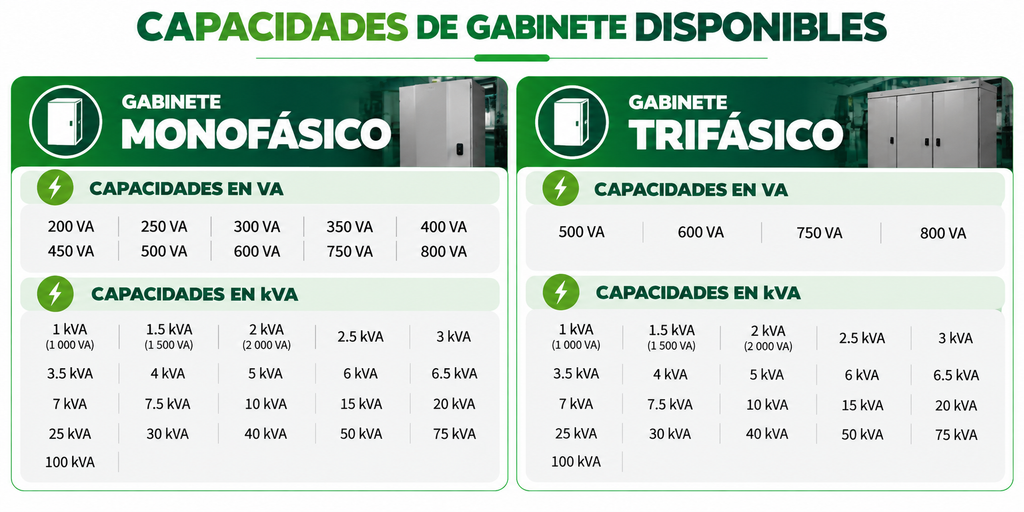 Productos gabinetes_tipo_nema