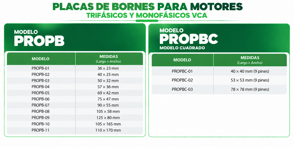 Productos placas_de_bornes